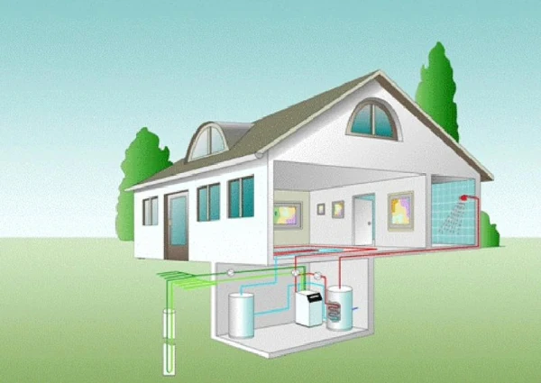 ¿Cómo funciona el sistema de climatización geotérmica?